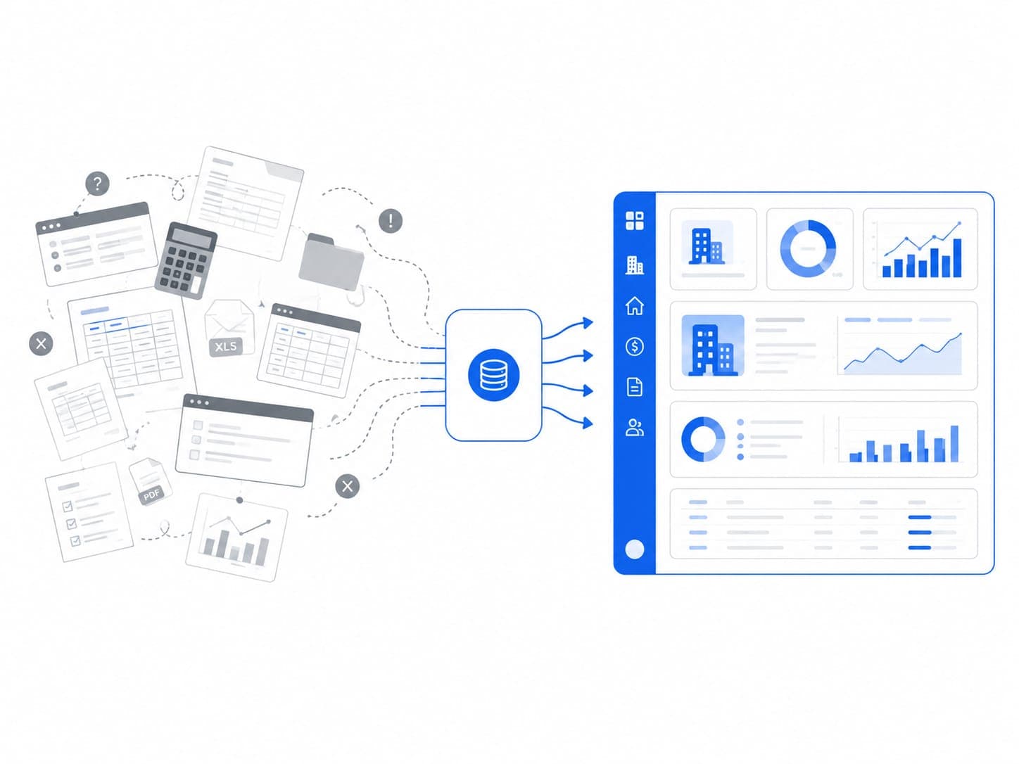 Helping Real Estate Investment firms operate more efficiently